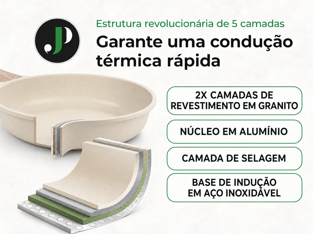 Conjunto de Panelas e Frigideiras Antiaderente 21 Peças — imagem 4